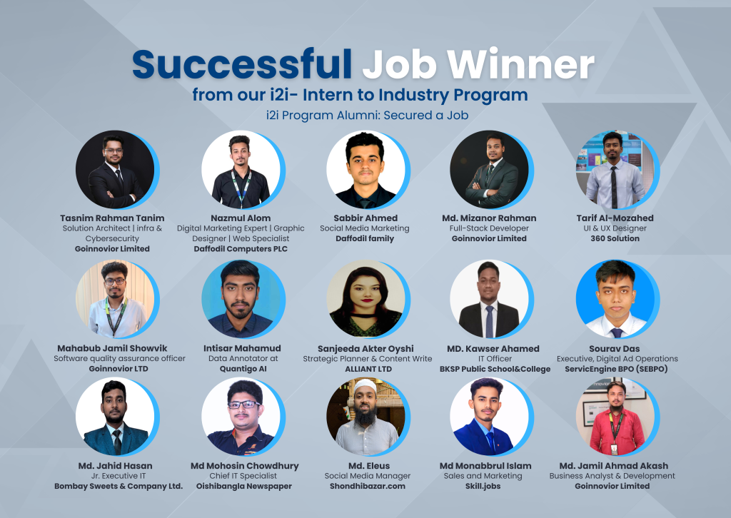 i2i job winner